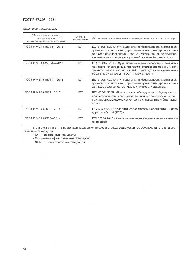 ГОСТ Р 27.303-2021, страница 68