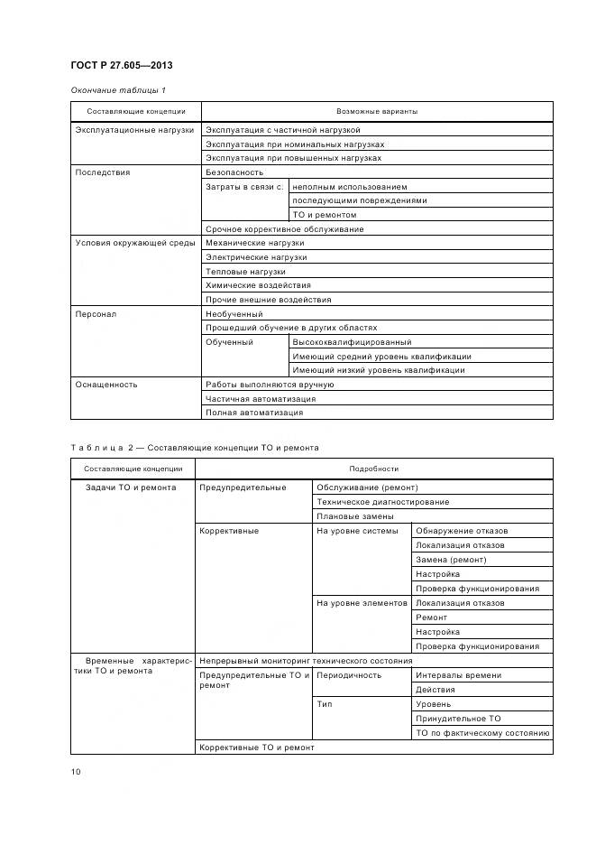 ГОСТ Р 27.605-2013, страница 14