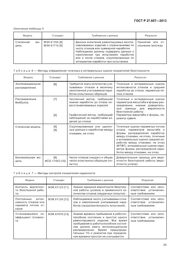 ГОСТ Р 27.607-2013, страница 33