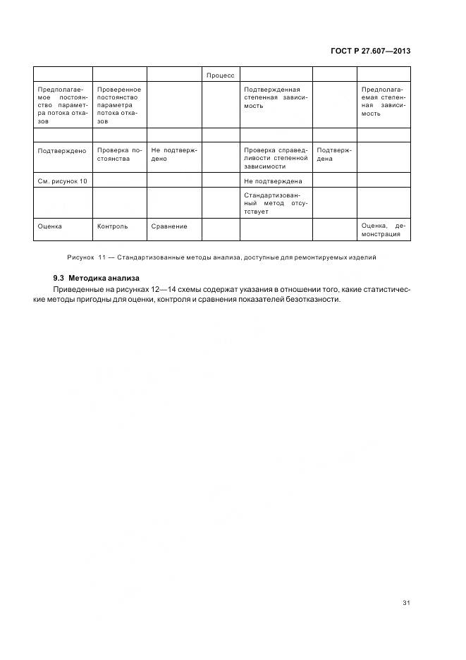ГОСТ Р 27.607-2013, страница 35