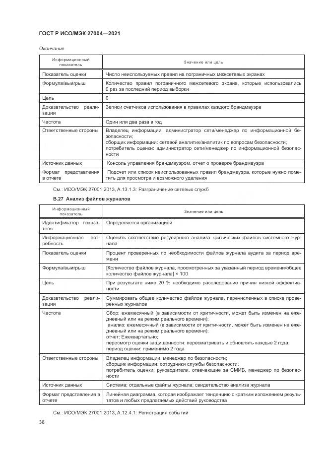 ГОСТ Р ИСО/МЭК 27004-2021, страница 40