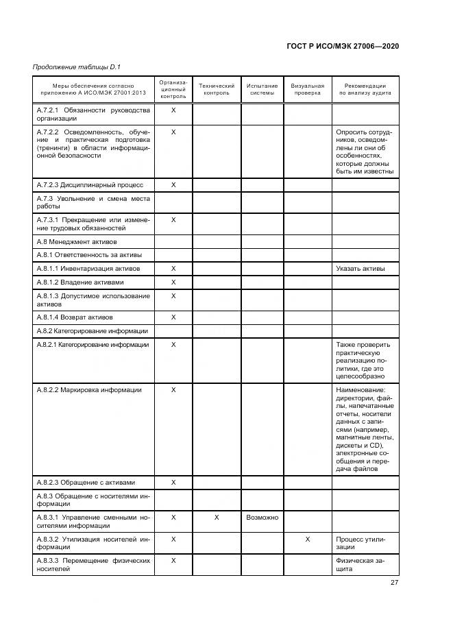ГОСТ Р ИСО/МЭК  27006-2020, страница 31