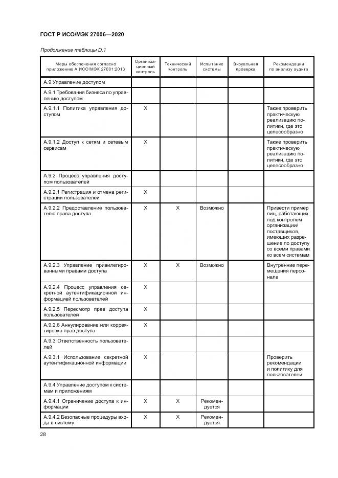 ГОСТ Р ИСО/МЭК  27006-2020, страница 32