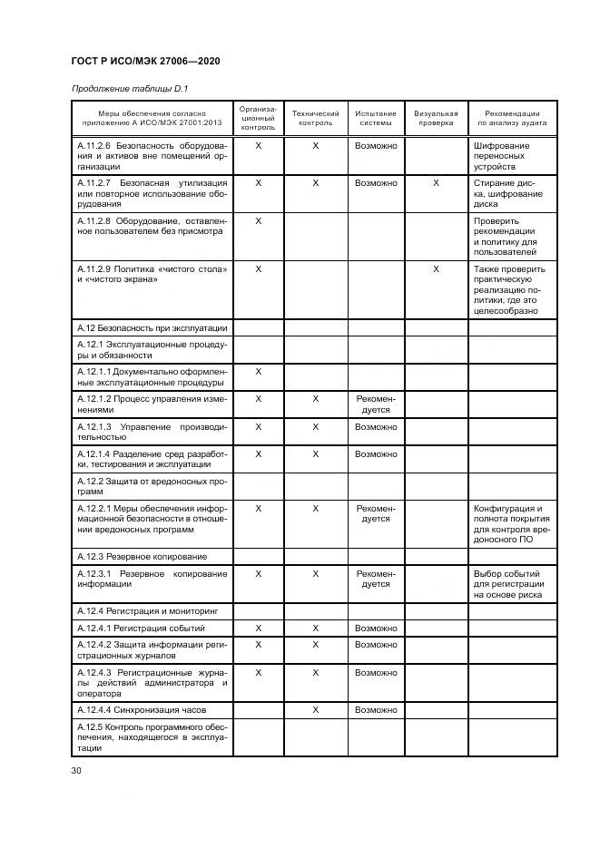ГОСТ Р ИСО/МЭК  27006-2020, страница 34