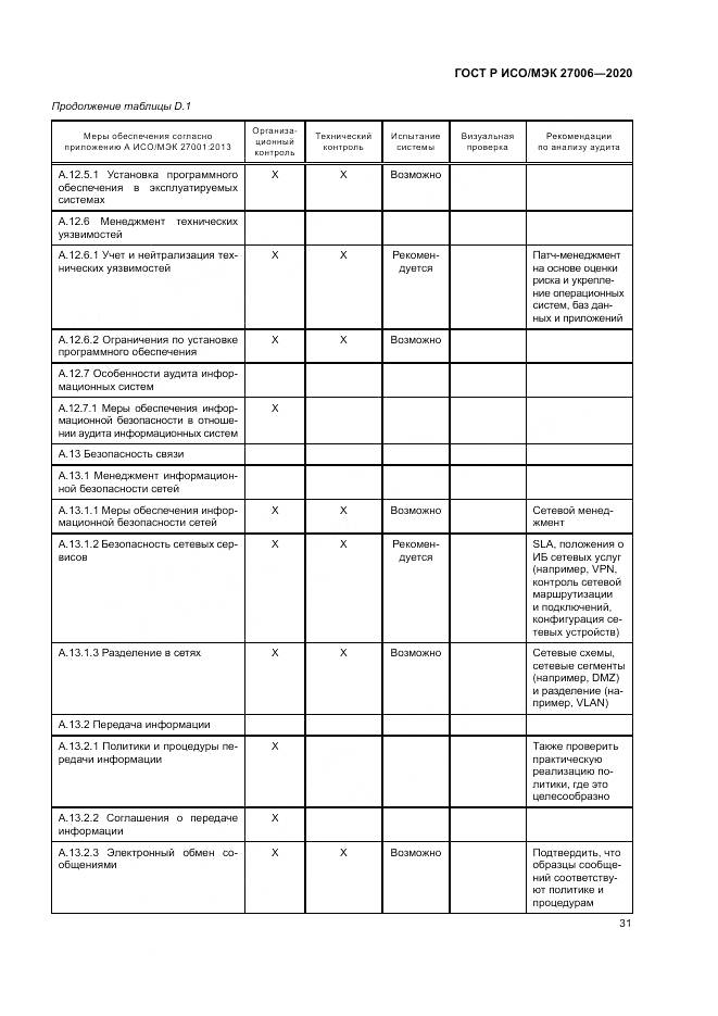ГОСТ Р ИСО/МЭК  27006-2020, страница 35
