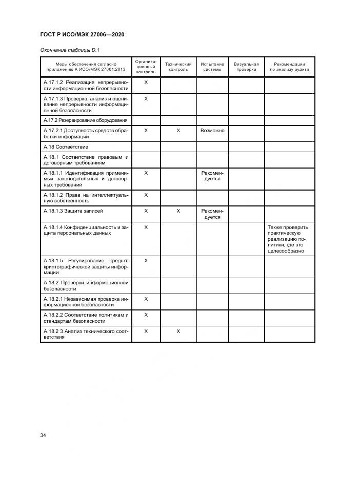 ГОСТ Р ИСО/МЭК  27006-2020, страница 38