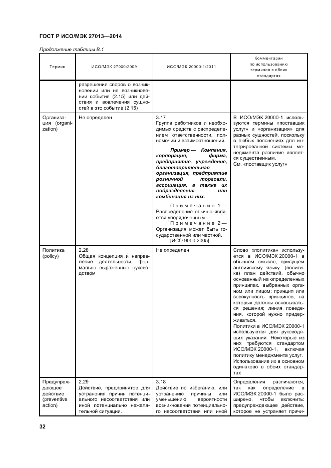 ГОСТ Р ИСО/МЭК 27013-2014, страница 36