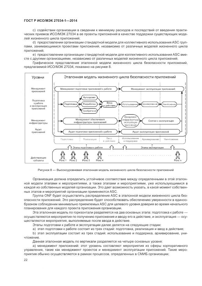 ГОСТ Р ИСО/МЭК 27034-1-2014, страница 32