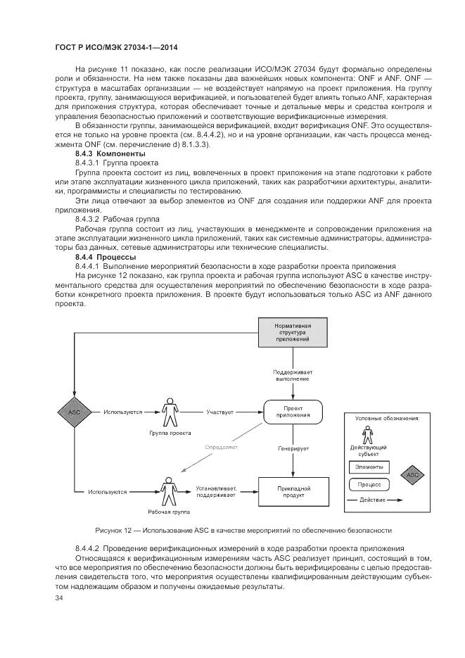 ГОСТ Р ИСО/МЭК 27034-1-2014, страница 44