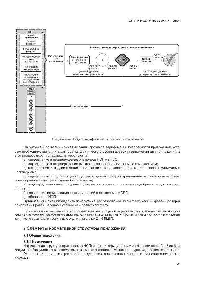 ГОСТ Р ИСО/МЭК 27034-3-2021, страница 37