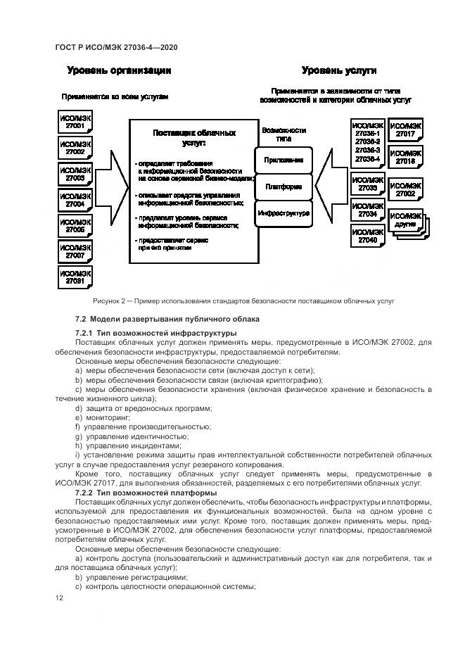 ГОСТ Р ИСО/МЭК 27036-4-2020, страница 18