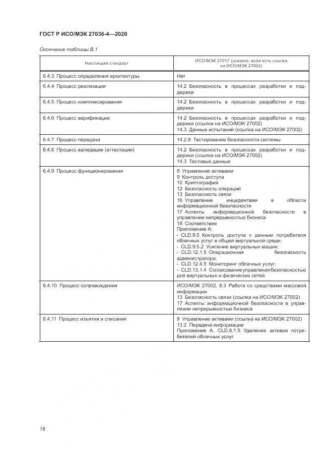 ГОСТ Р ИСО/МЭК 27036-4-2020, страница 24