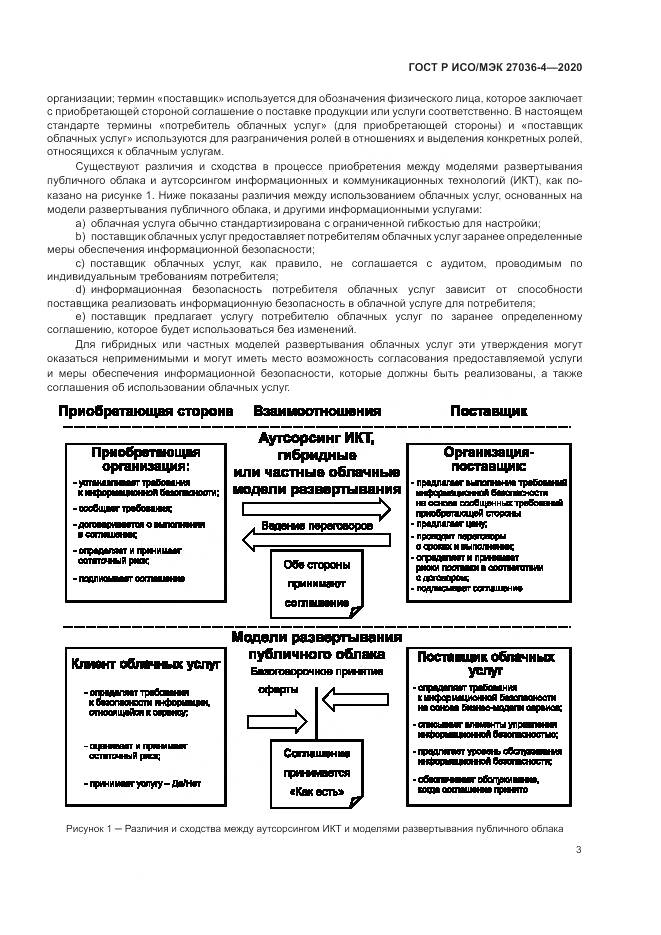 ГОСТ Р ИСО/МЭК 27036-4-2020, страница 9