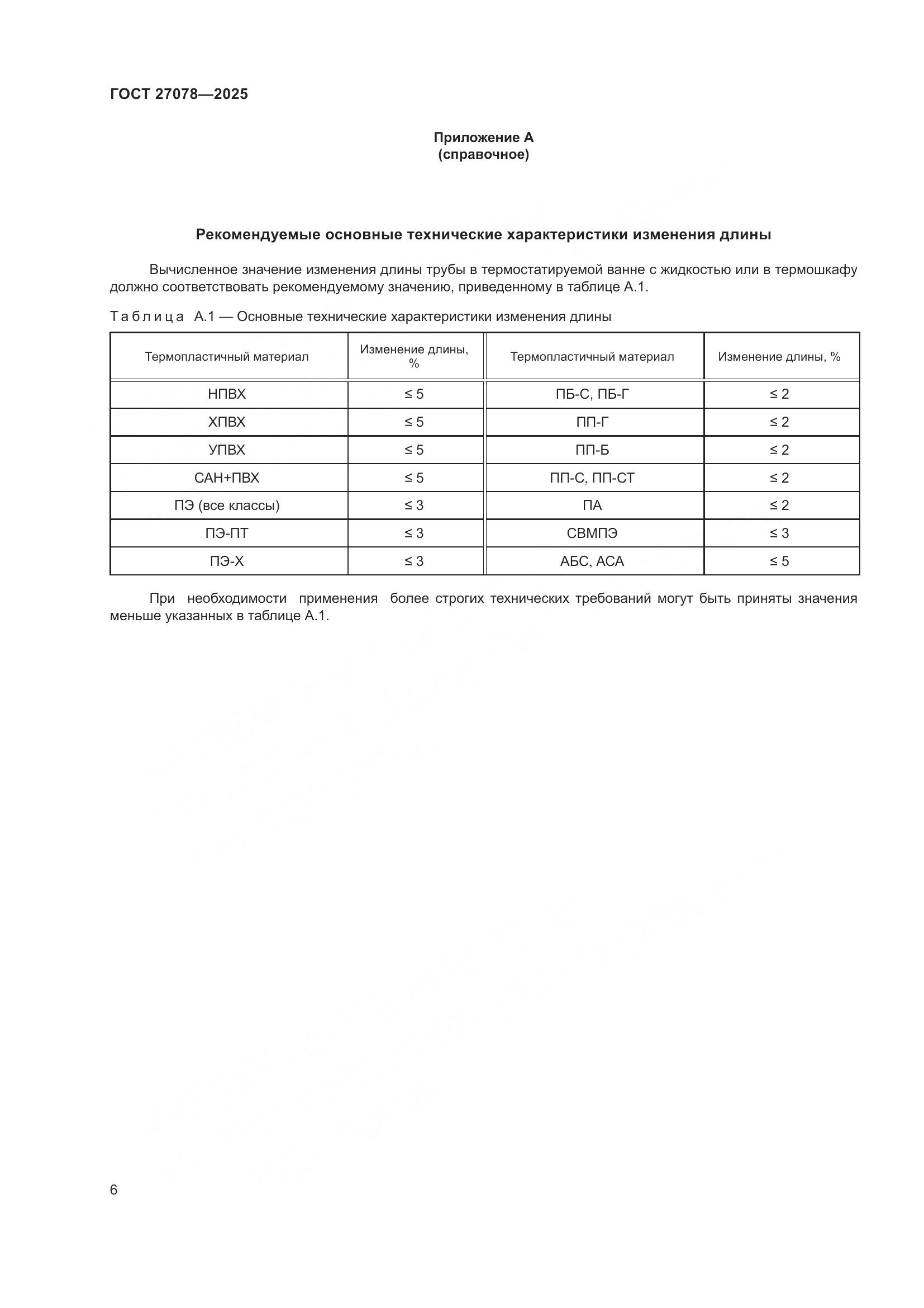ГОСТ 27078-2025, страница 10