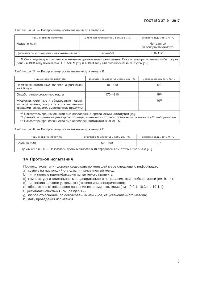 ГОСТ ISO 2719-2017, страница 14