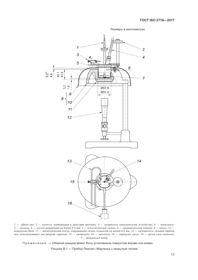 ГОСТ ISO 2719-2017, страница 18