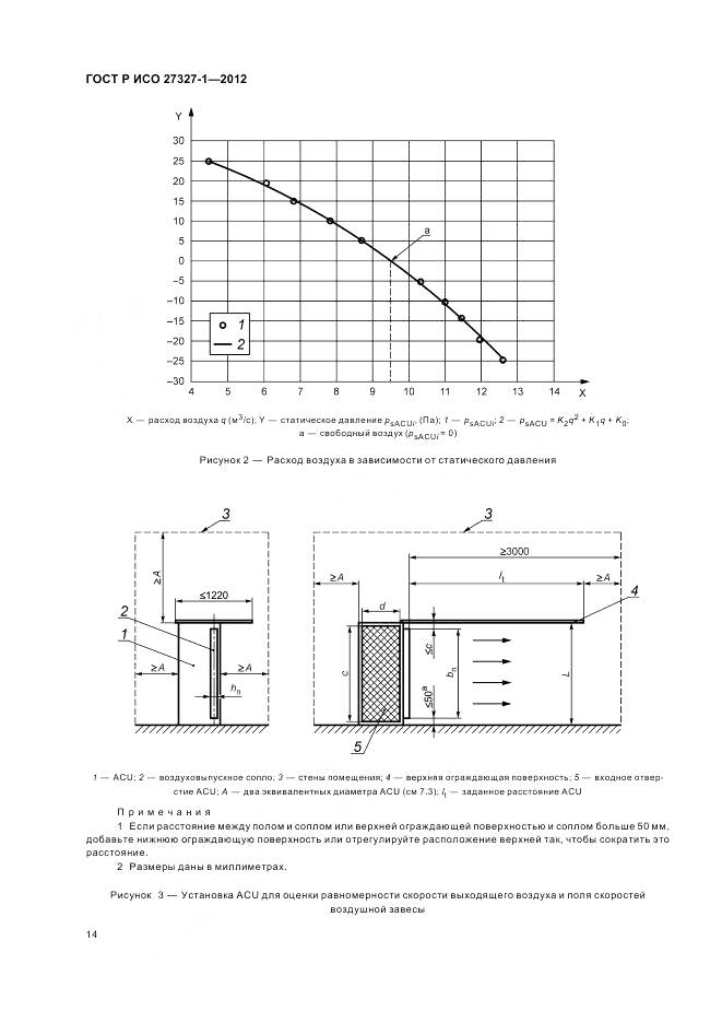 ГОСТ Р ИСО 27327-1-2012, страница 18