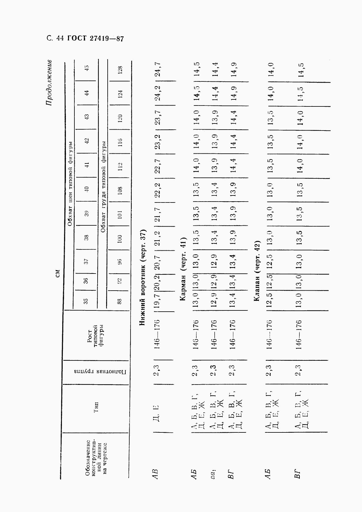 ГОСТ 27419-87, страница 45
