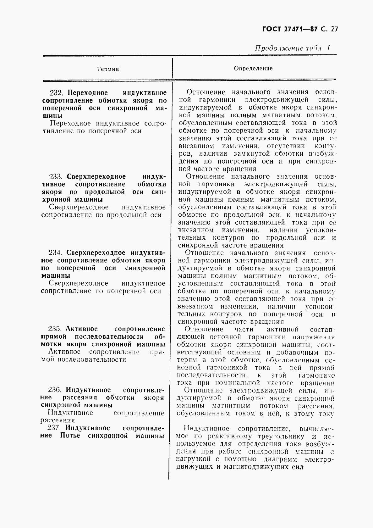 ГОСТ 27471-87, страница 28