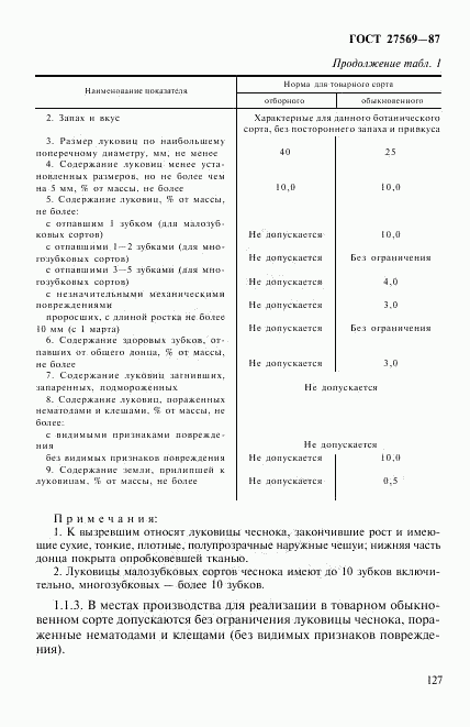 ГОСТ 27569-87, страница 2