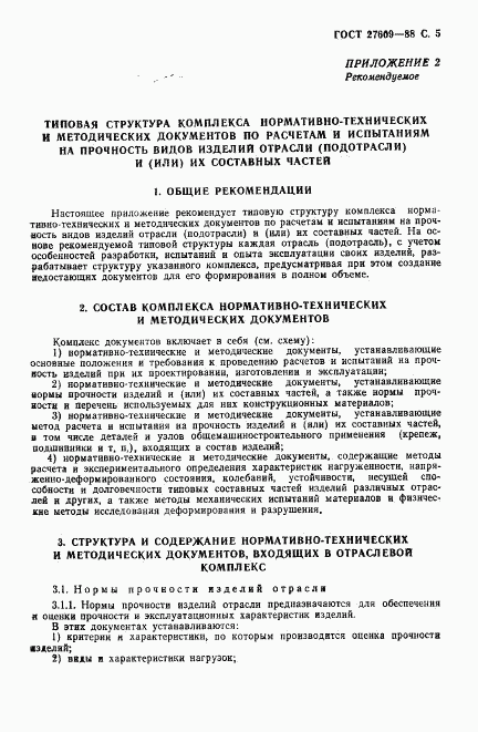 ГОСТ 27609-88, страница 6