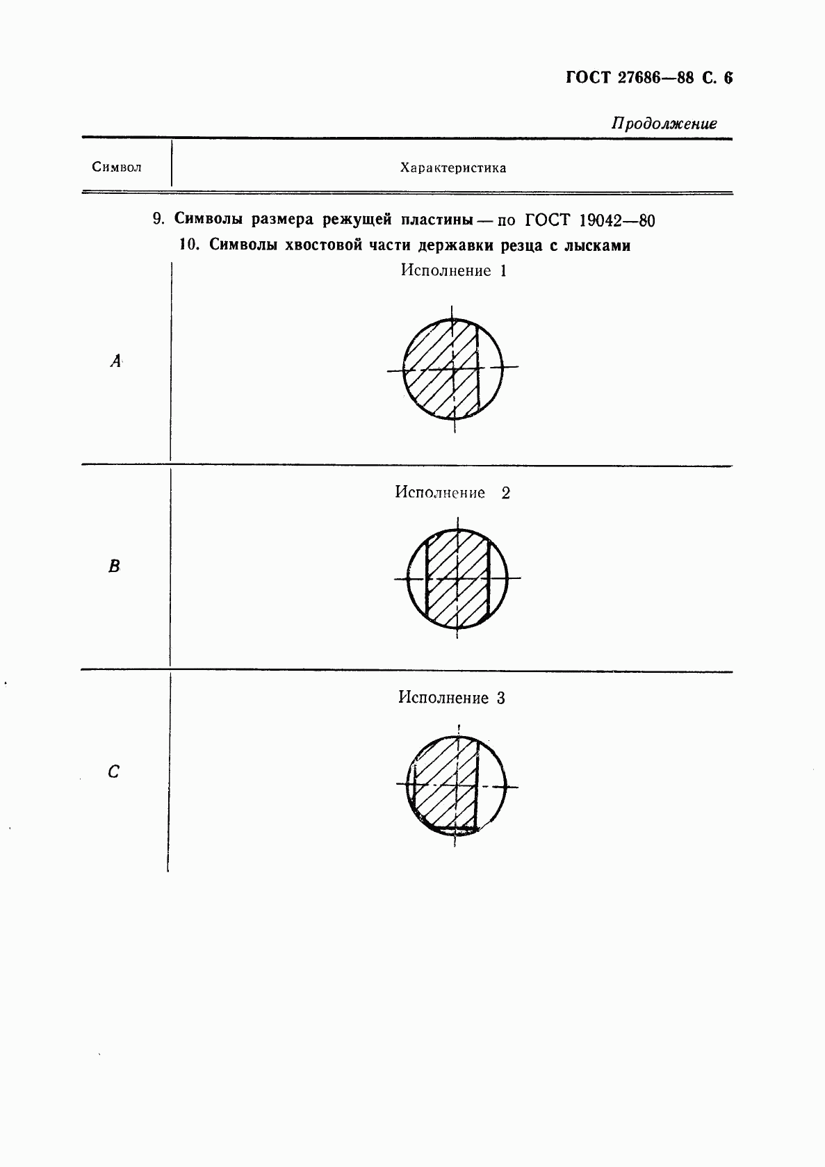 ГОСТ 27686-88, страница 7