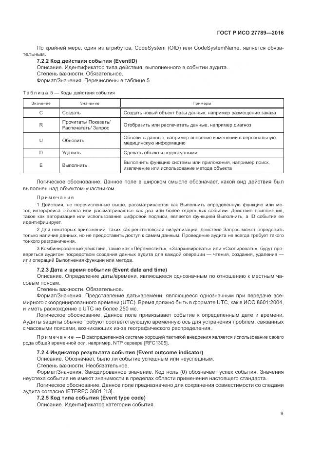 ГОСТ Р ИСО 27789-2016, страница 15