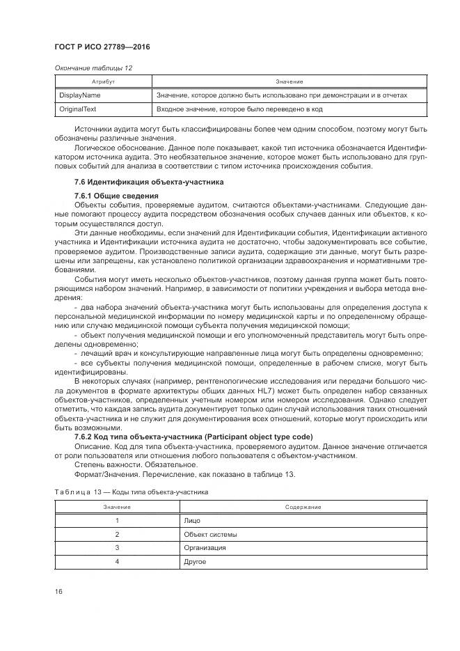 ГОСТ Р ИСО 27789-2016, страница 22