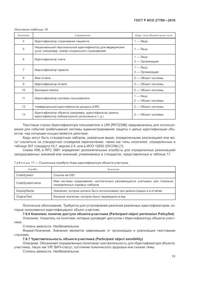 ГОСТ Р ИСО 27789-2016, страница 25