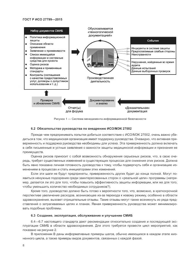 ГОСТ Р ИСО 27799-2015, страница 14