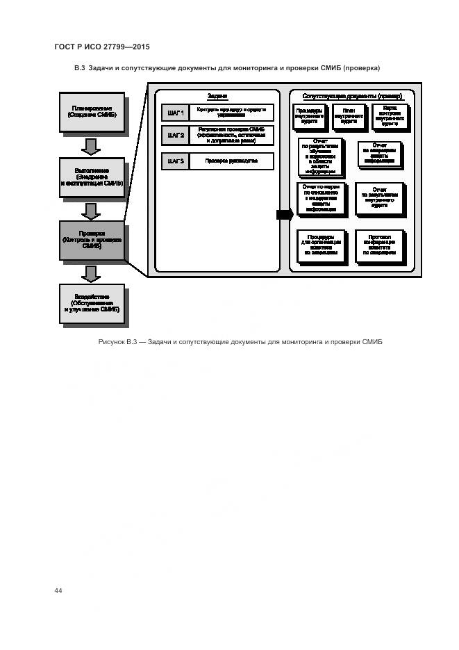 ГОСТ Р ИСО 27799-2015, страница 50