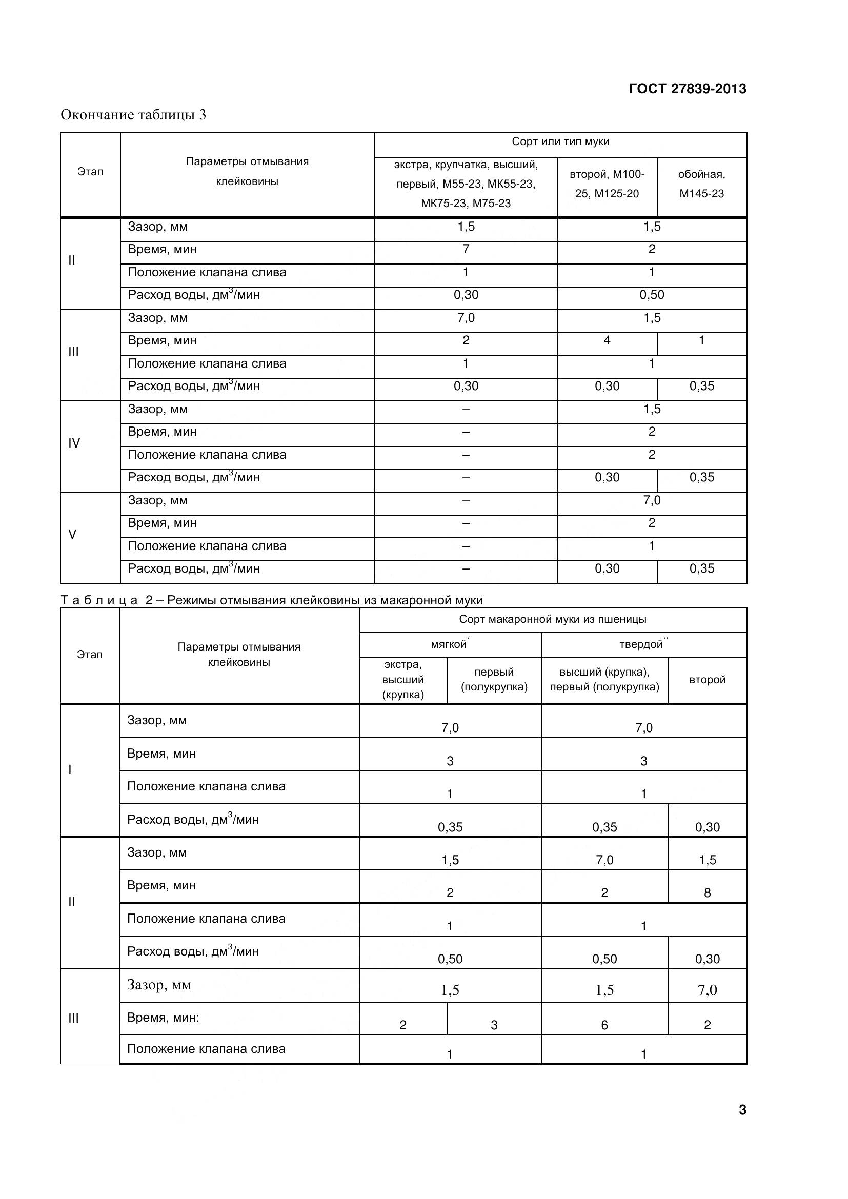 ГОСТ 27839-2013, страница 8