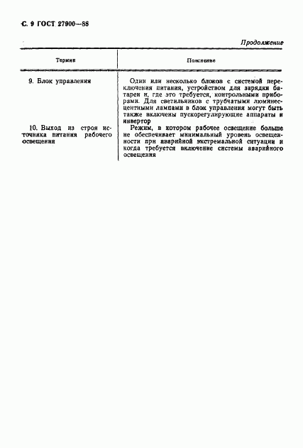 ГОСТ 27900-88, страница 10