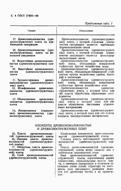 ГОСТ 27935-88, страница 5
