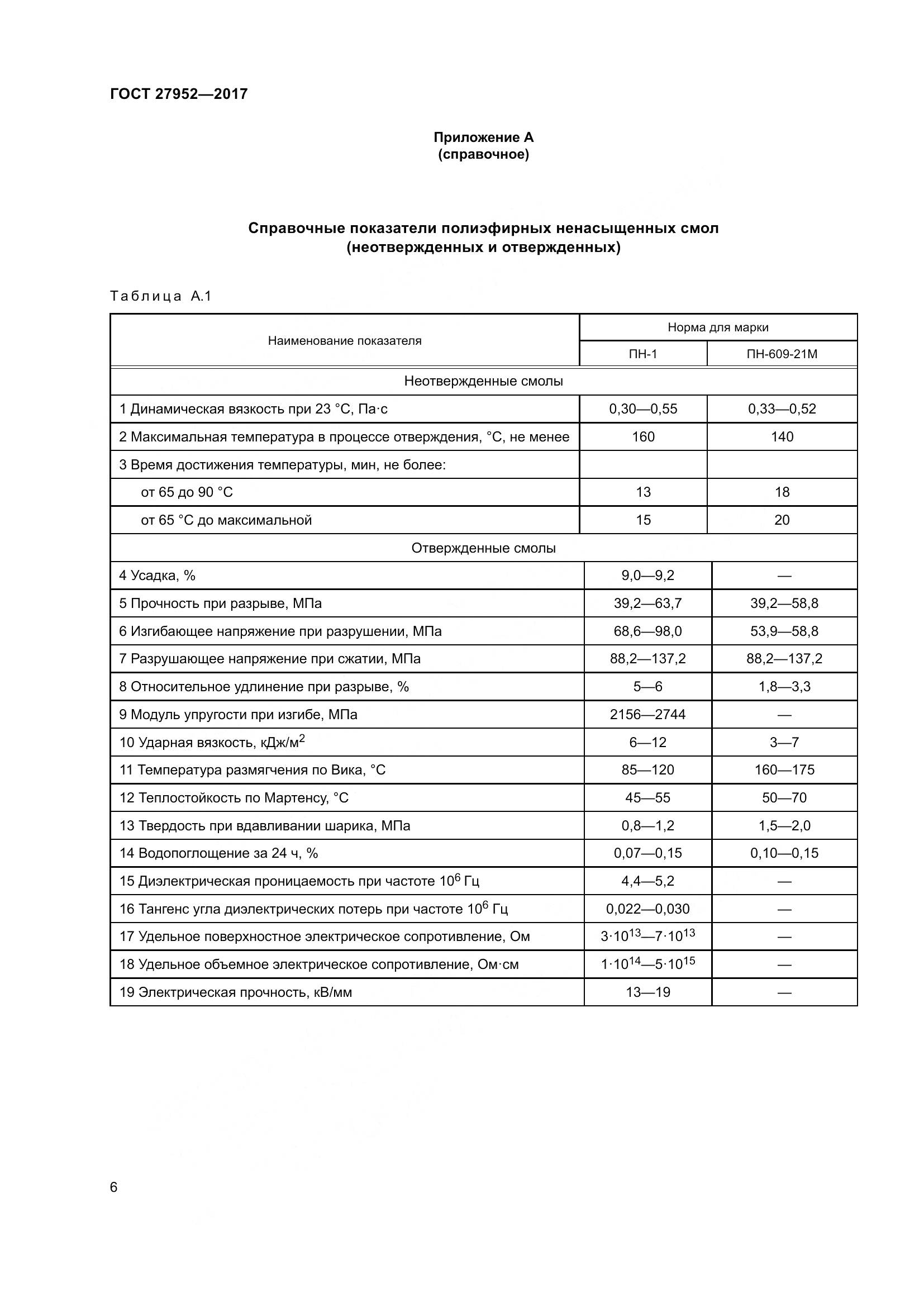 ГОСТ 27952-2017, страница 12