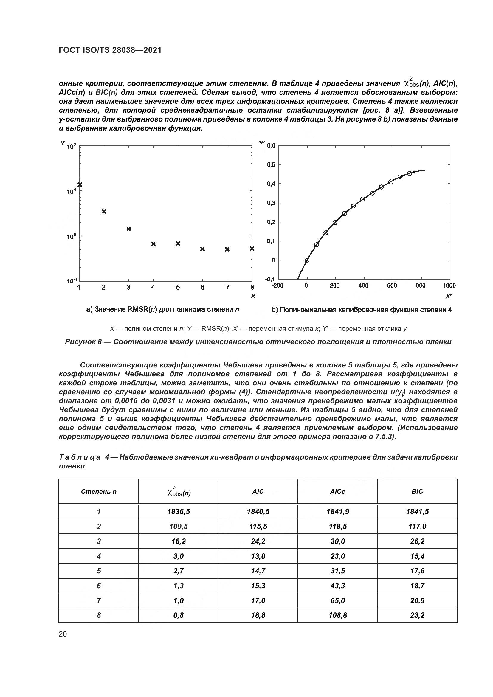 ГОСТ ISO/TS 28038-2021, страница 28
