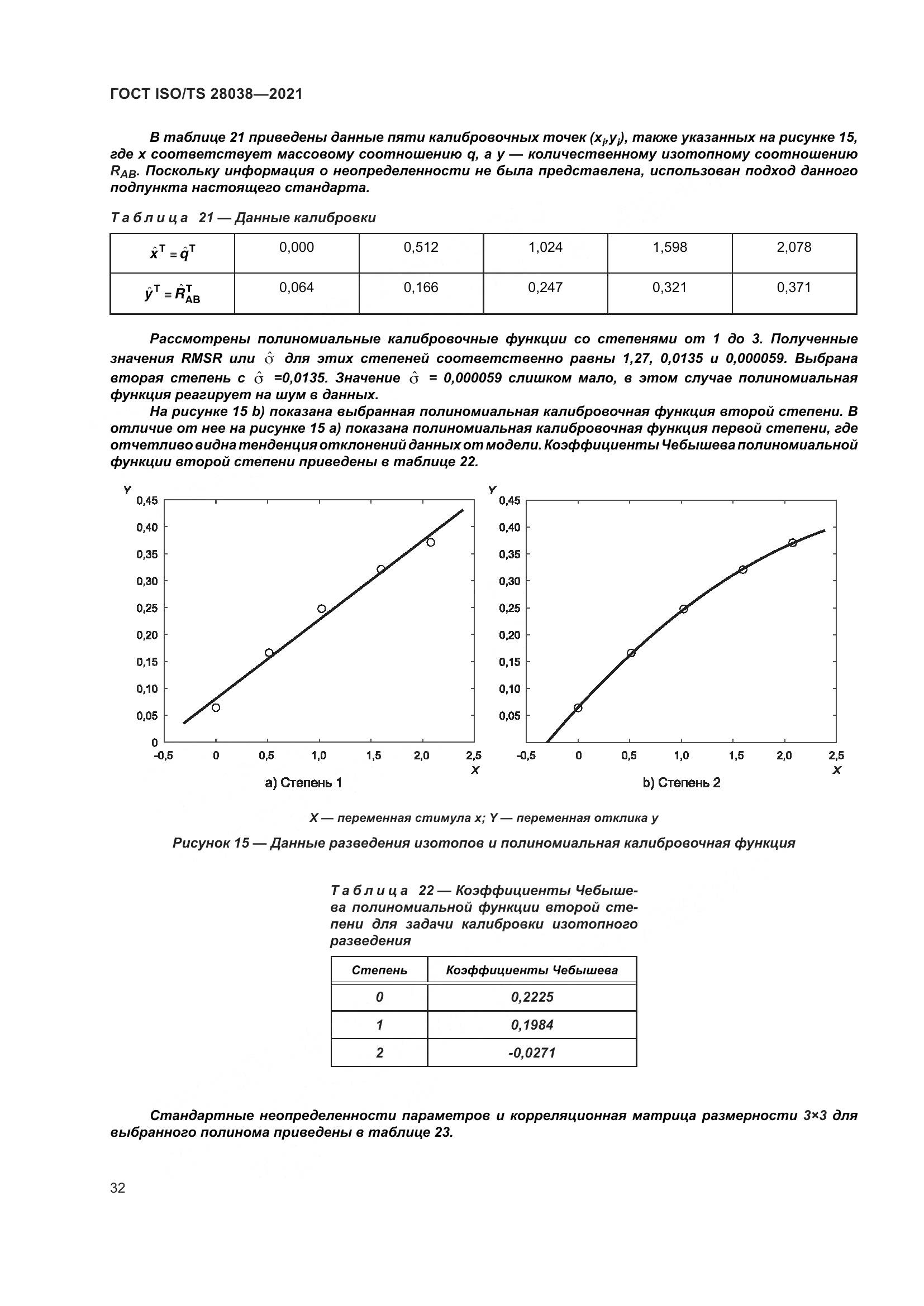 ГОСТ ISO/TS 28038-2021, страница 40