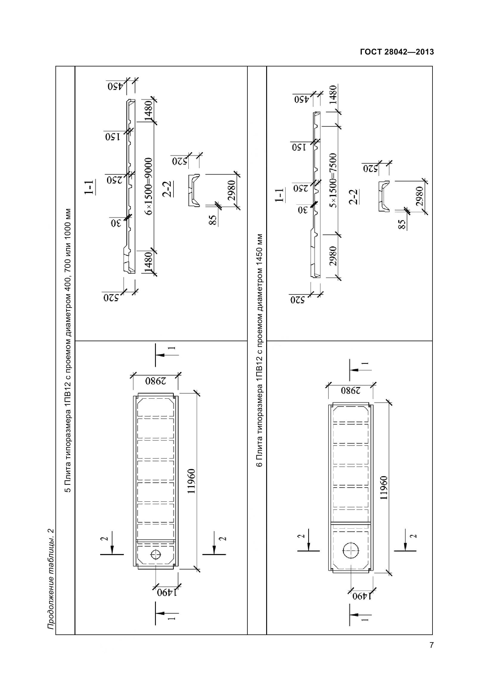 ГОСТ 28042-2013, страница 10