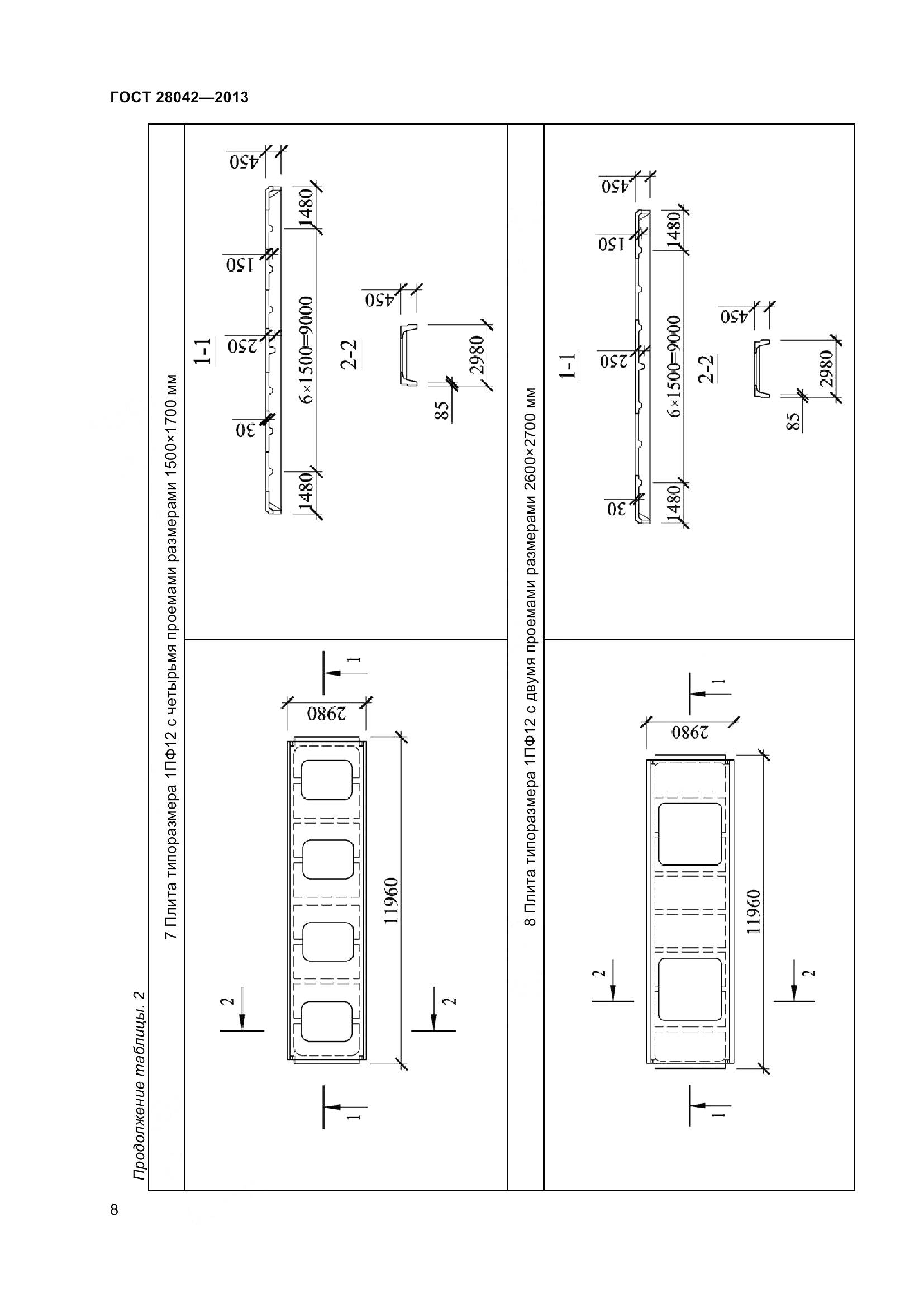 ГОСТ 28042-2013, страница 11