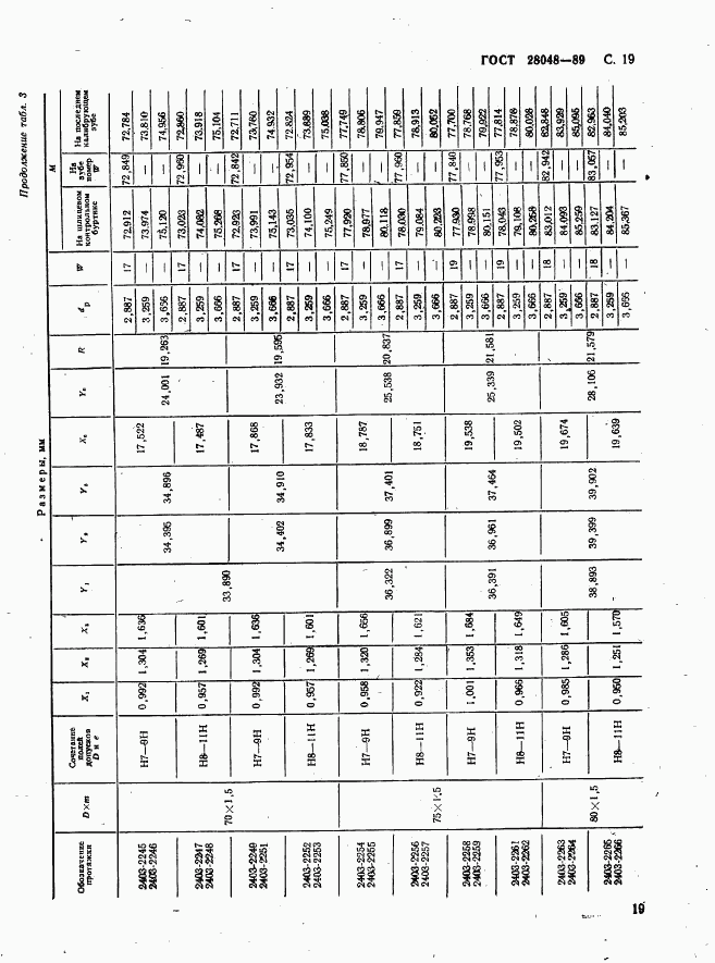 ГОСТ 28048-89, страница 20