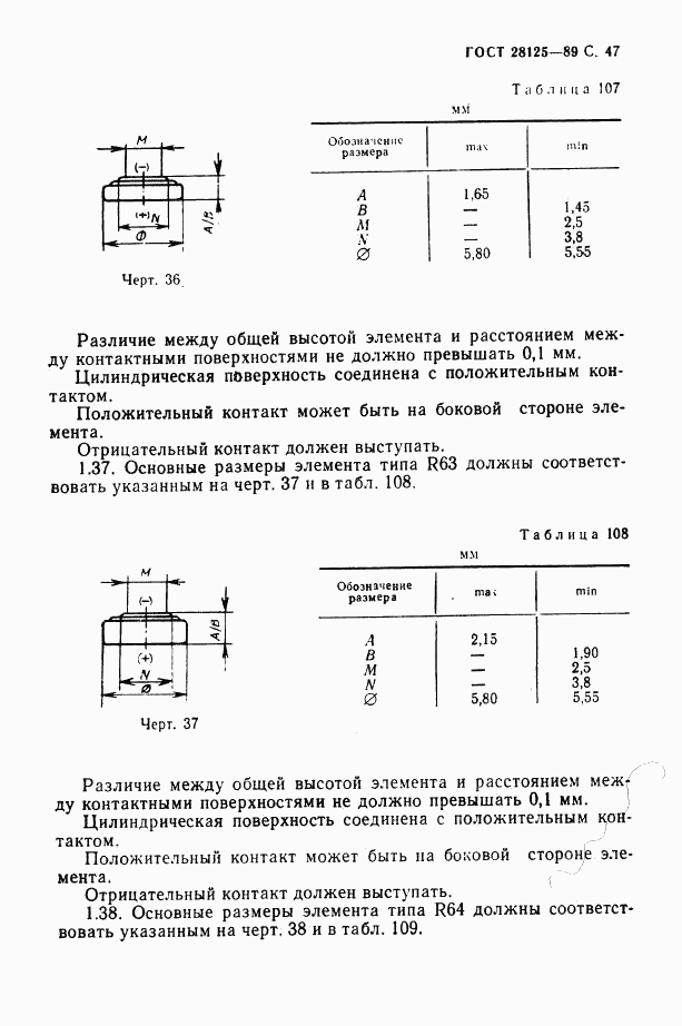 ГОСТ 28125-89, страница 48