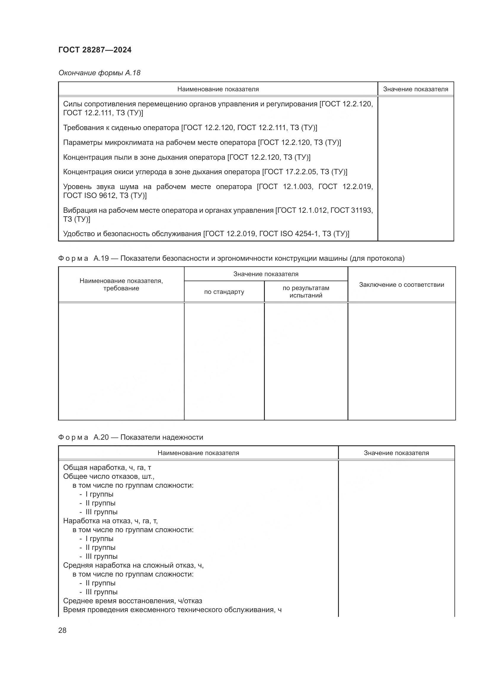 ГОСТ 28287-2024, страница 32