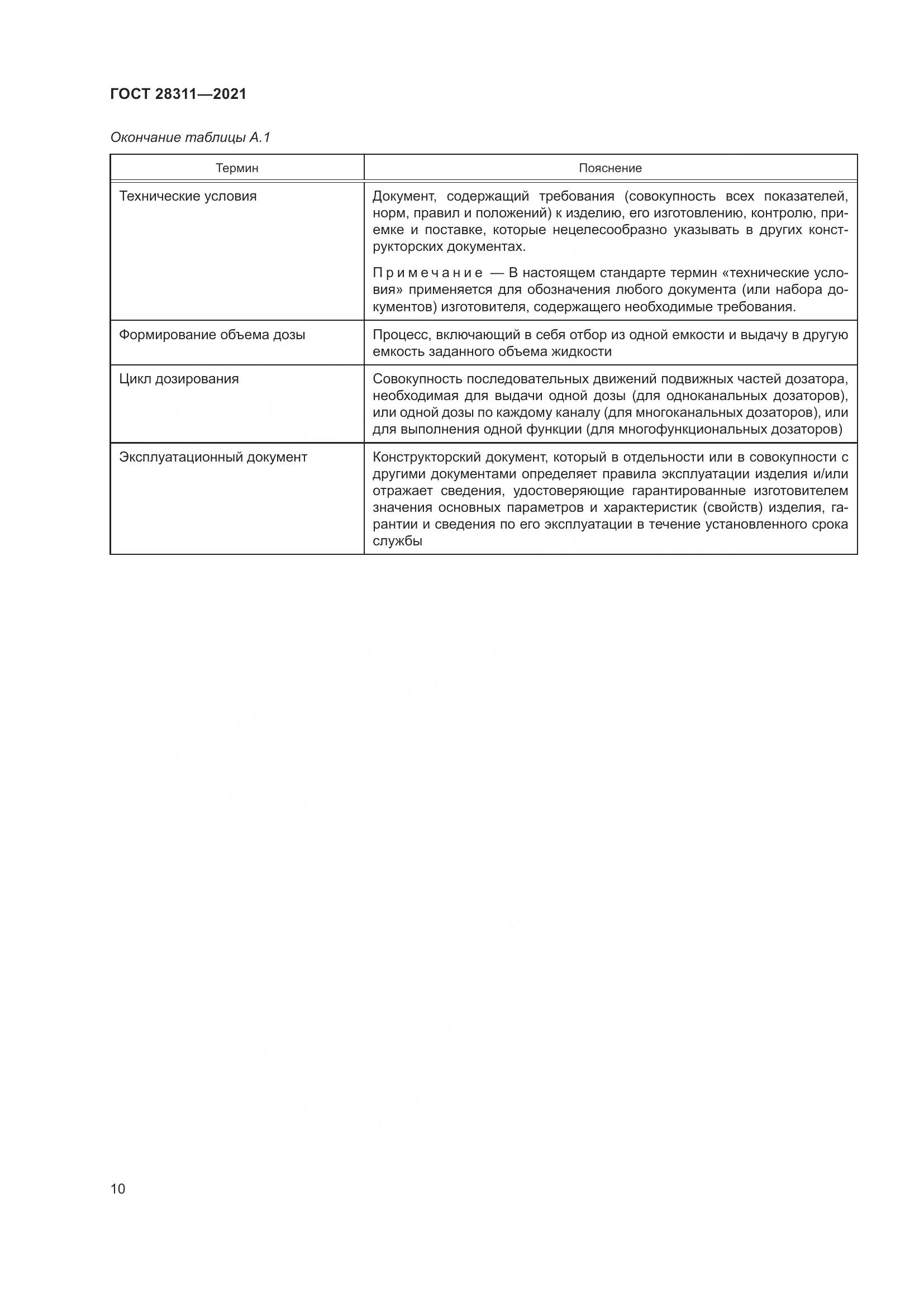 ГОСТ 28311-2021, страница 15
