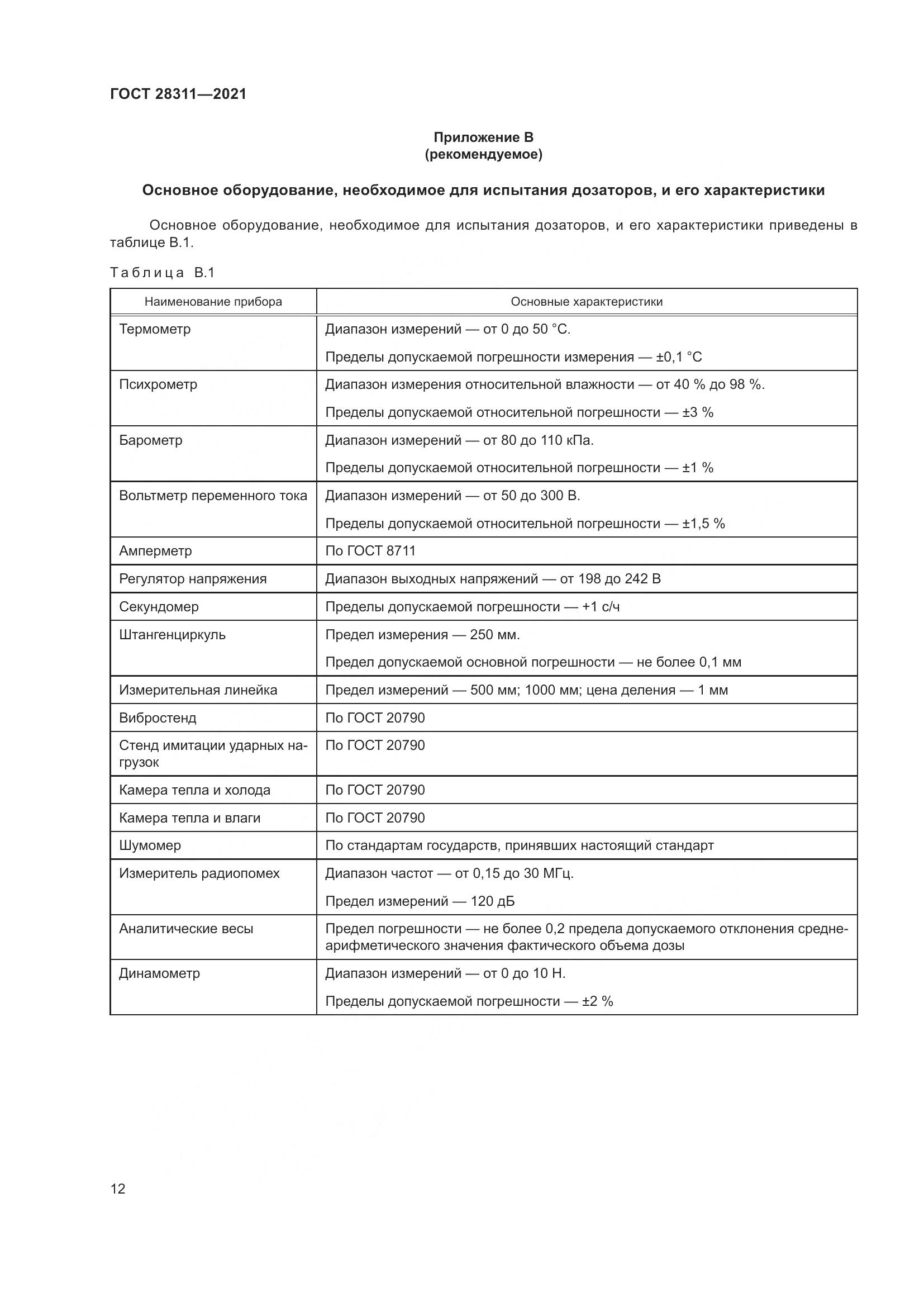 ГОСТ 28311-2021, страница 17
