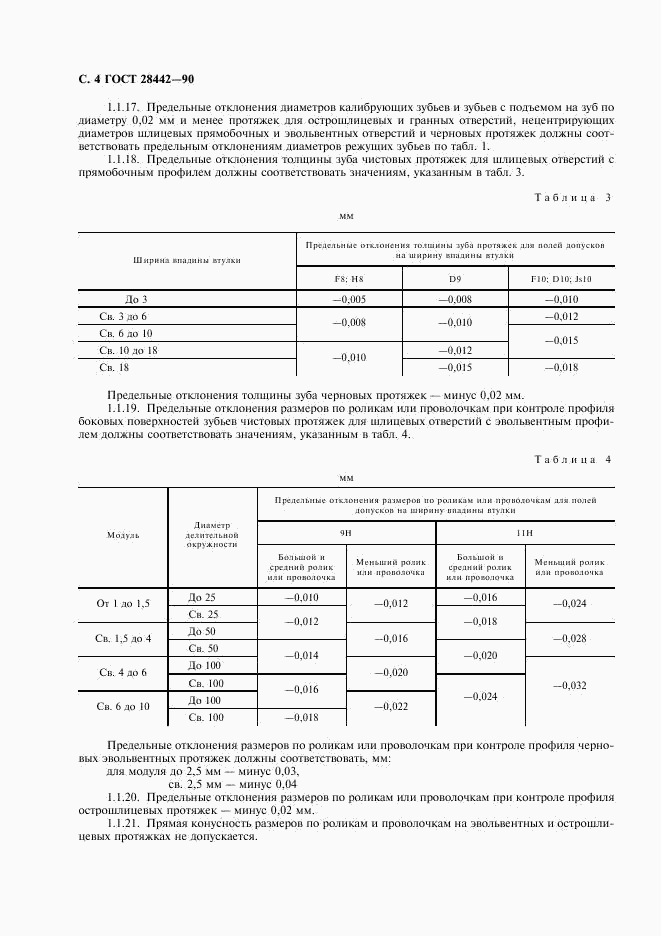 ГОСТ 28442-90, страница 6