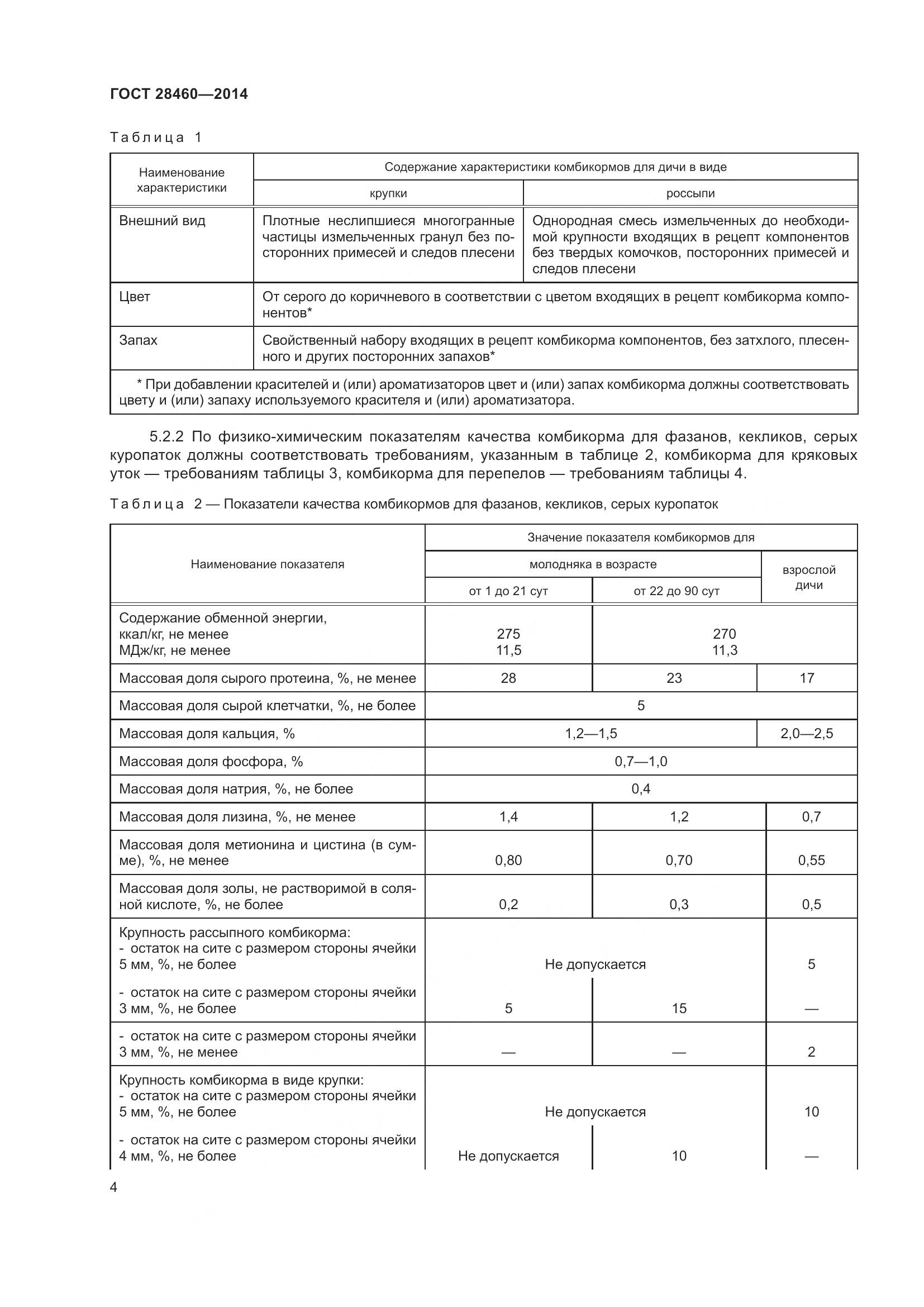 ГОСТ 28460-2014, страница 7