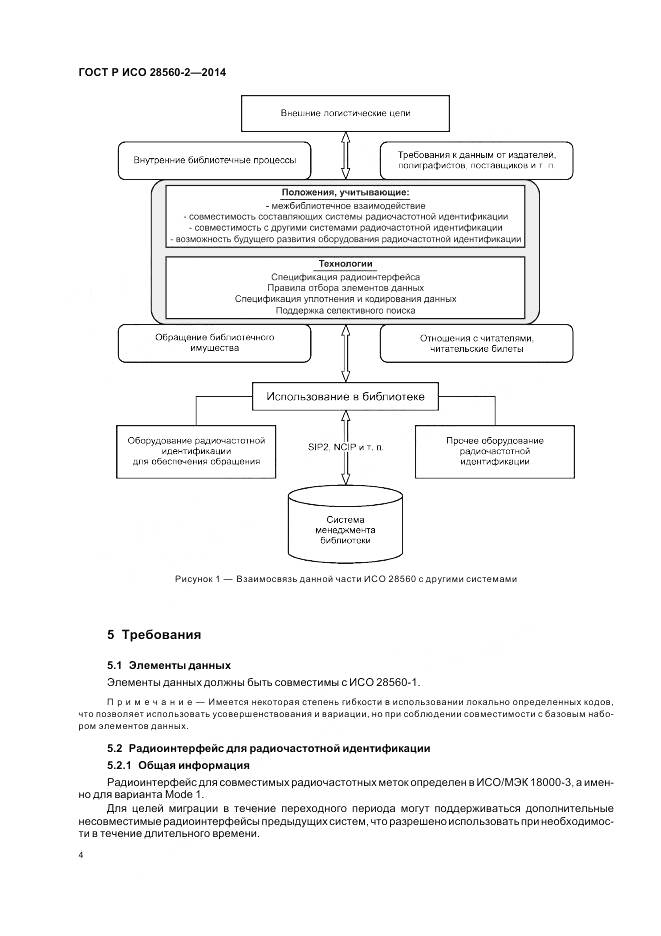 ГОСТ Р ИСО 28560-2-2014, страница 10