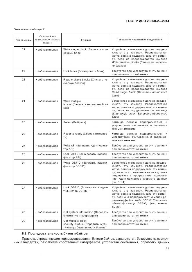 ГОСТ Р ИСО 28560-2-2014, страница 27
