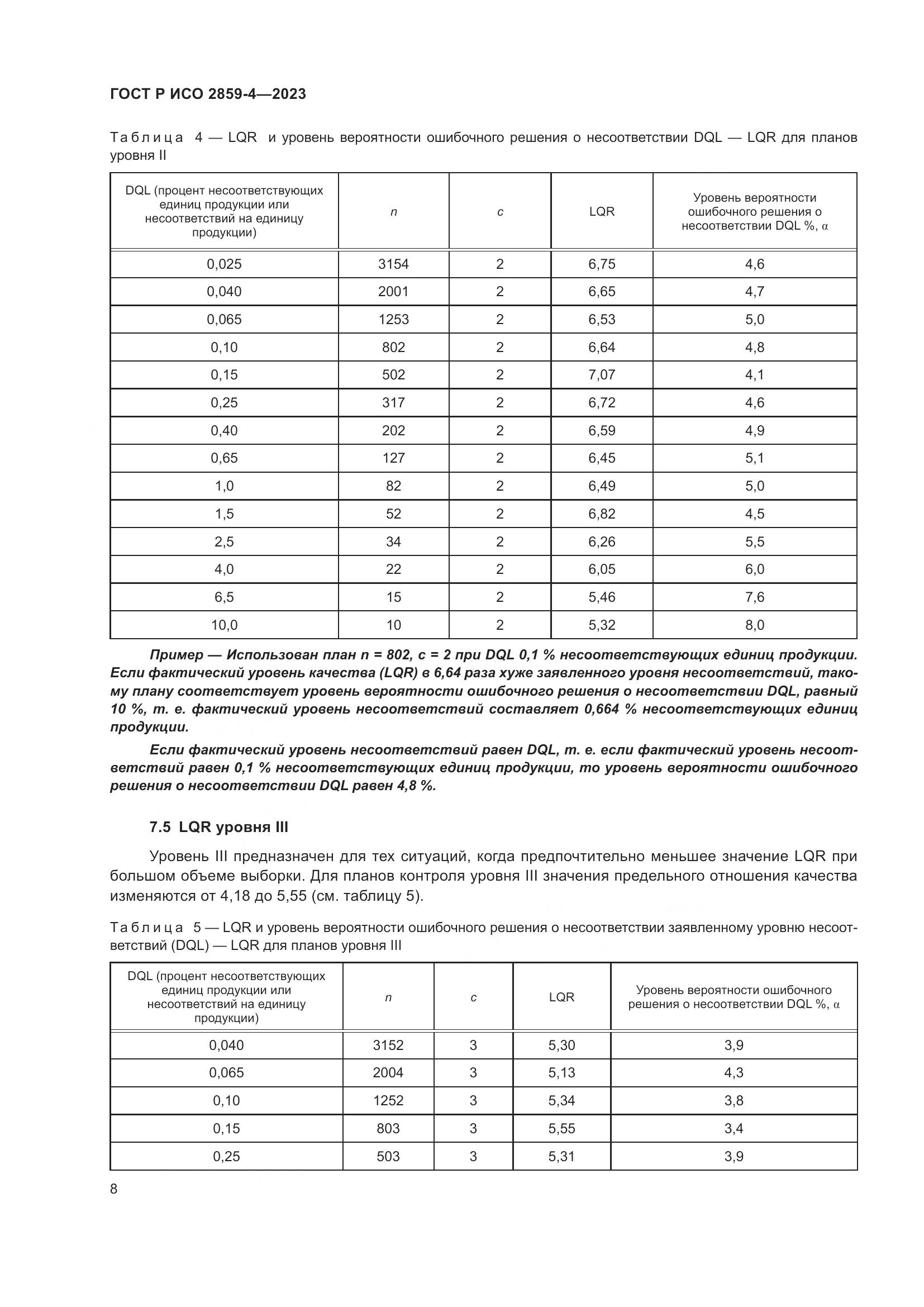 ГОСТ Р ИСО 2859-4-2023, страница 12