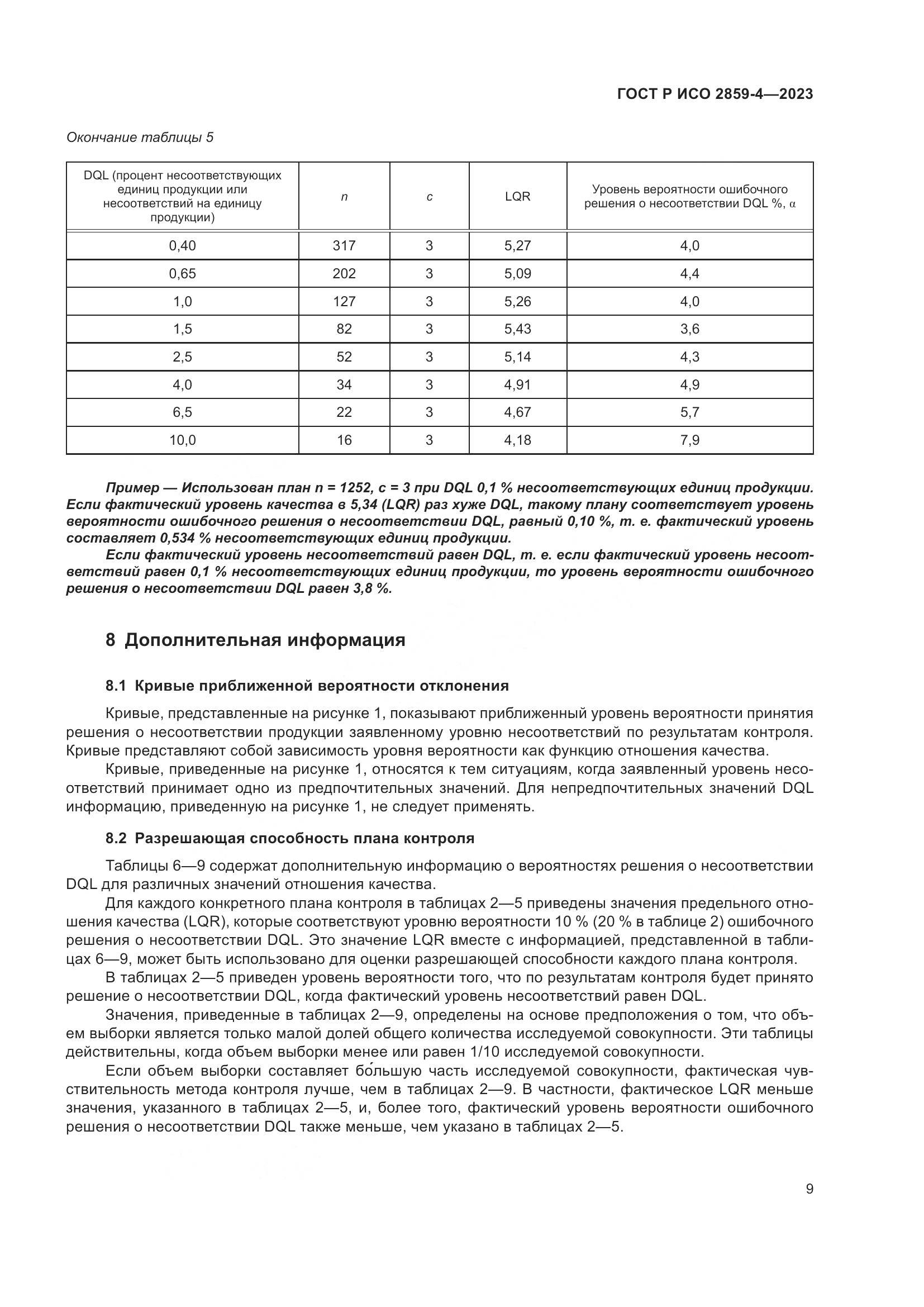 ГОСТ Р ИСО 2859-4-2023, страница 13